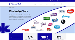 Desktop Screenshot of investor.kimberly-clark.com